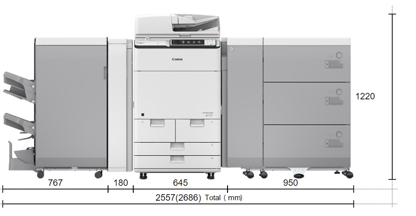 CANON ADVANCE C7570i III ImageRUNNER [3295C002AA]