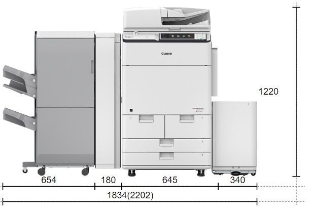 CANON ADVANCE C7580i II ImageRUNNER