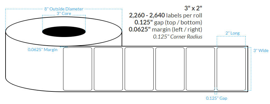 [100907-3X8-HGWP-129-1000000] 3" X 2" High Gloss White {Rounded Corners} Roll Labels  (3"Core/8"OD)