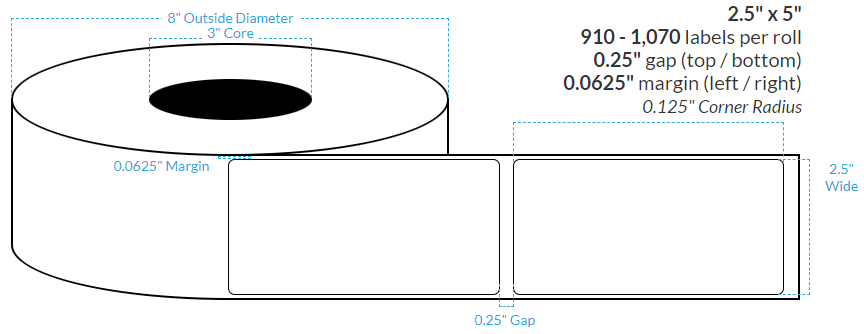 2.5" X 5"  Matte White Polypropylene BOPP {Rounded Corners} Roll Labels  (3"Core/8"OD)
