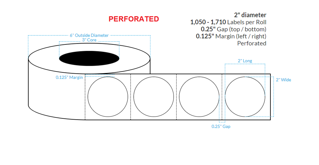2" High Gloss White Polypropylene BOPP {Perforated Circle} Roll Labels (3"Core/6"OD)