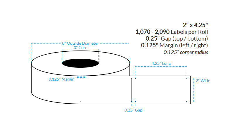 [100719-3X8-MWP-161-1000000] 2" X 4.25" Matte White Paper {Rounded Corners} Roll Labels  (3"Core/8"OD)
