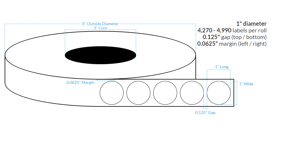 2" HIGH GLOSS WHITE POLY BOPP {CIRCLE} Roll Labels (3"CORE/8"OD)